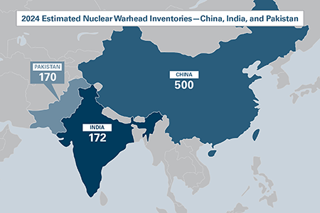 (Source: Federation of American Scientists)