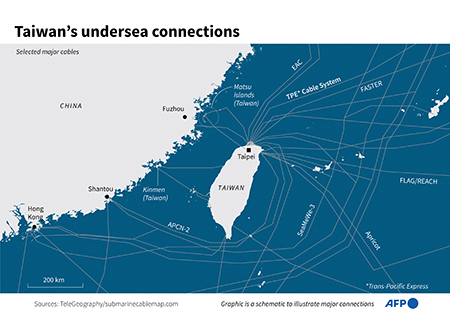 The wargames demonstrate the danger of China miscalculating its ability to conquer Taiwan rapidly, author Matthew F. Cancian writes. (Graphic by John Saeki/AFP via Getty Images)