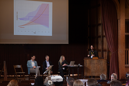 More than 100 experts from universities, think tanks, governments, U.S. national laboratories and the AI industry meet in April in Pacific Grove, California for a conference on the “Asilomar process for AI and global security.” (Photo courtesy of the James Martin Center for Nonproliferation Studies)