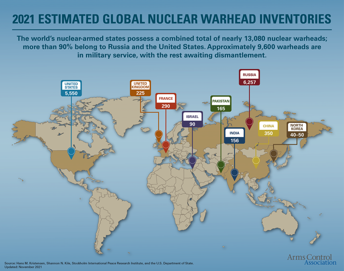 Nuclear Weapons Who Has What At A Glance 2022 