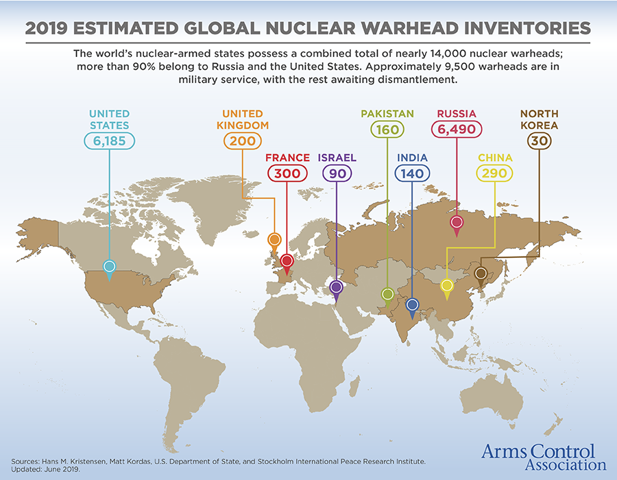 Nuclear Weapons Who Has What At A Glance Arms Control Association